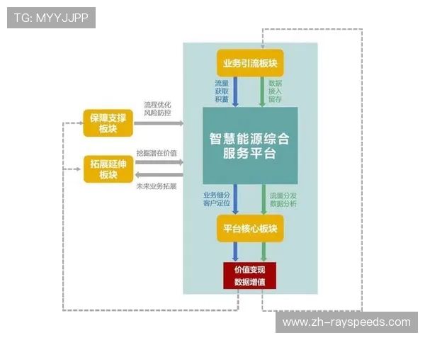 体育赛事管理正通过制播一体化 实现了从采集到分发的极速响应闭环构建